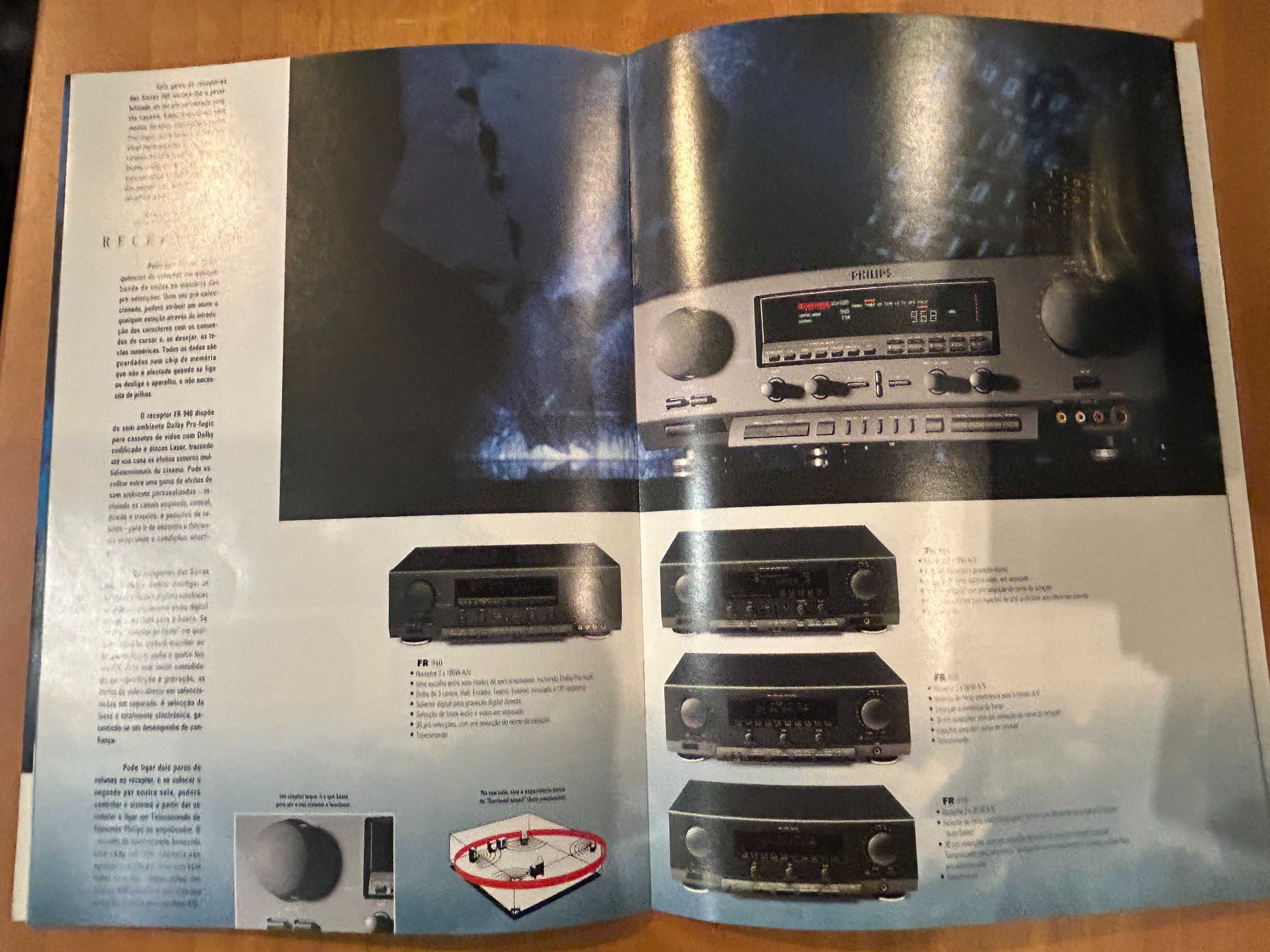 Catalogos Philips