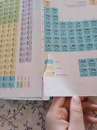 Podręcznik do chemii.