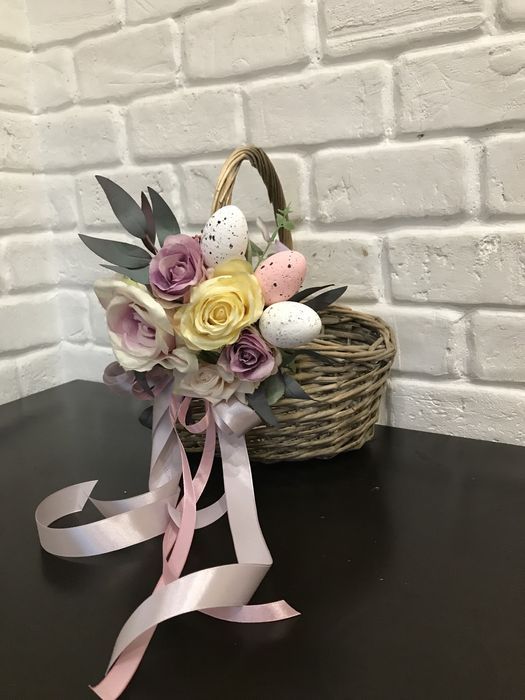 Прикраси на пасхальний кошик
