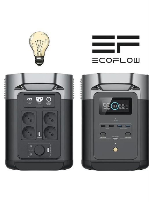 Зарядная станция EcoFlow Delta 2 (1024 Вт·ч) EU
