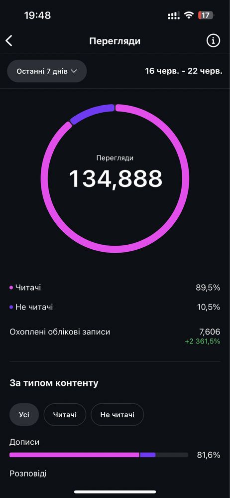 Продаж і пошук авто коліс Instagram і Telegram stance drift jdm