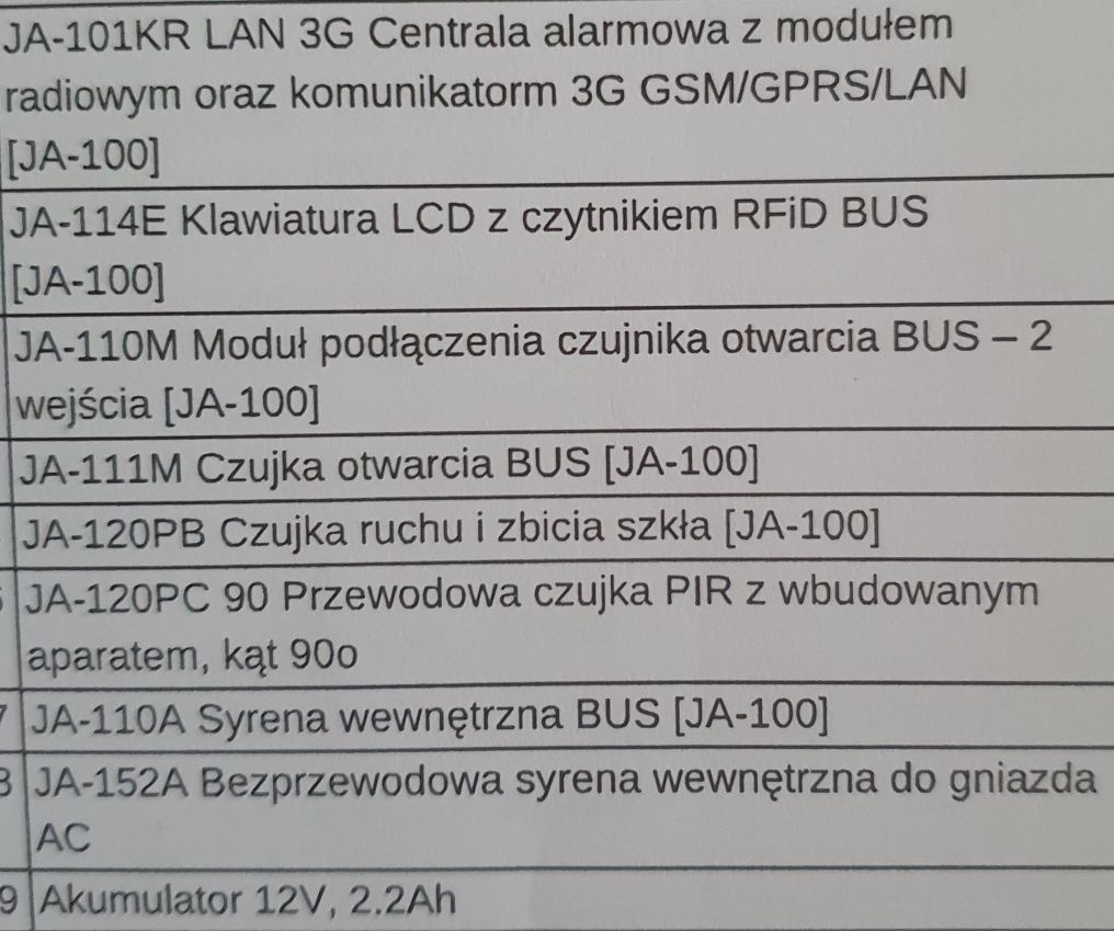 Alarm Jablotron nowy