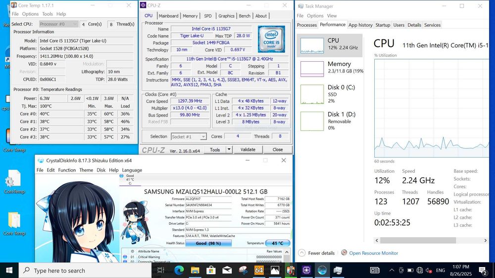 Ноутбук Lenovo Yoga 7 14ITL5 Core i5 1135G7  Intel Iris Xe