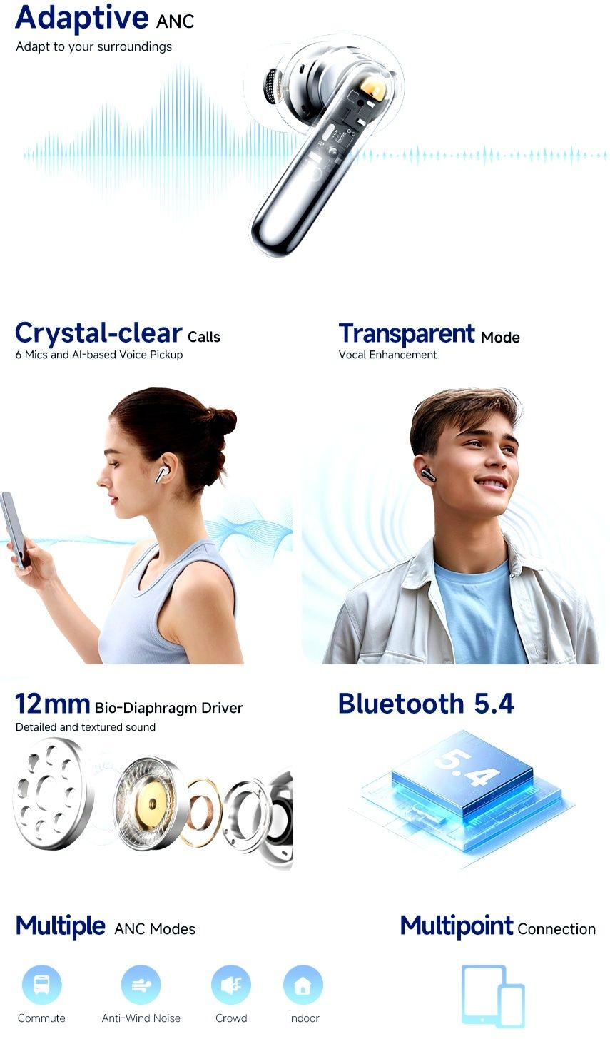Оригінальні бездротові TWS навушники QCY Melobuds N50