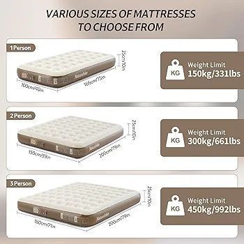 Materac trzyosobowy samopompujący Naturehike 200x180x25cm pompka USB