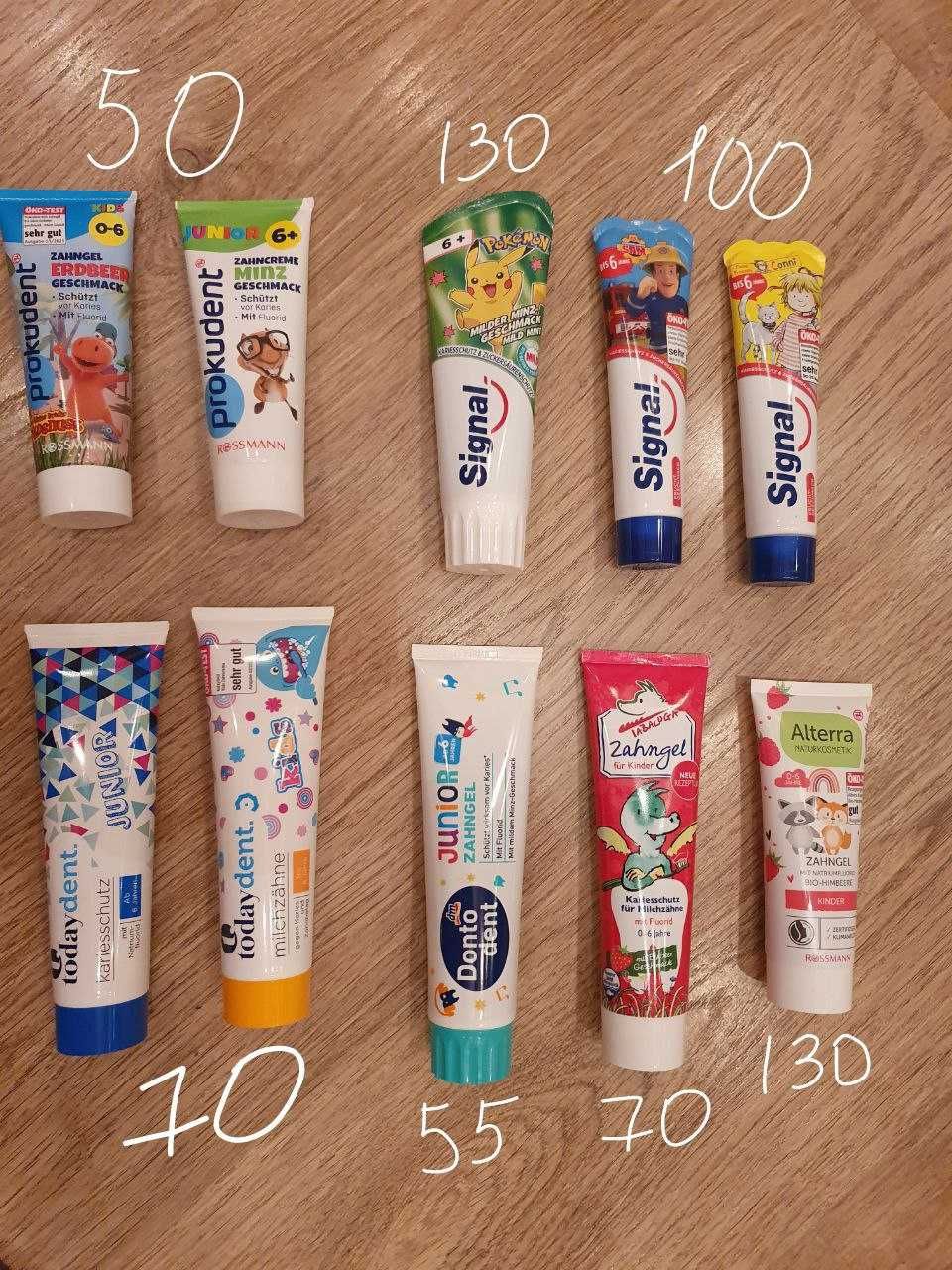 Дитячі зубні пасти