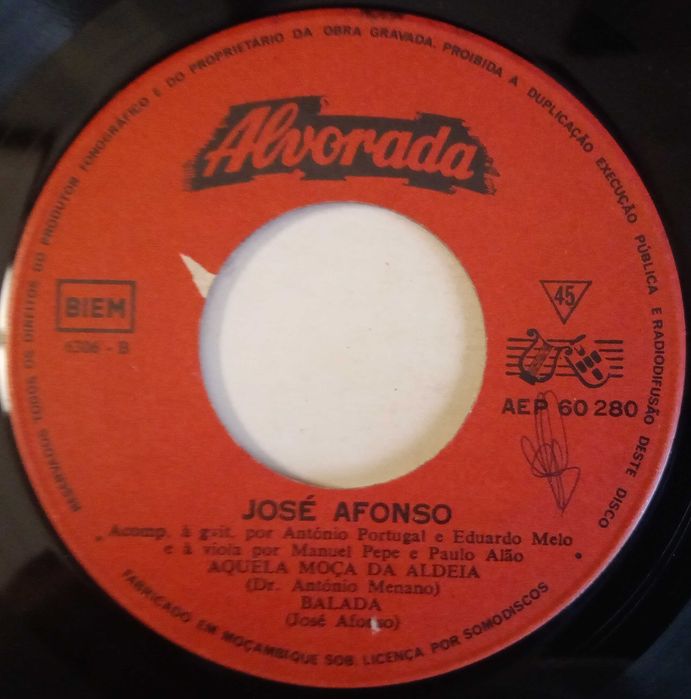 José Afonso	- - - - -		Coimbra	- - - - -	EP