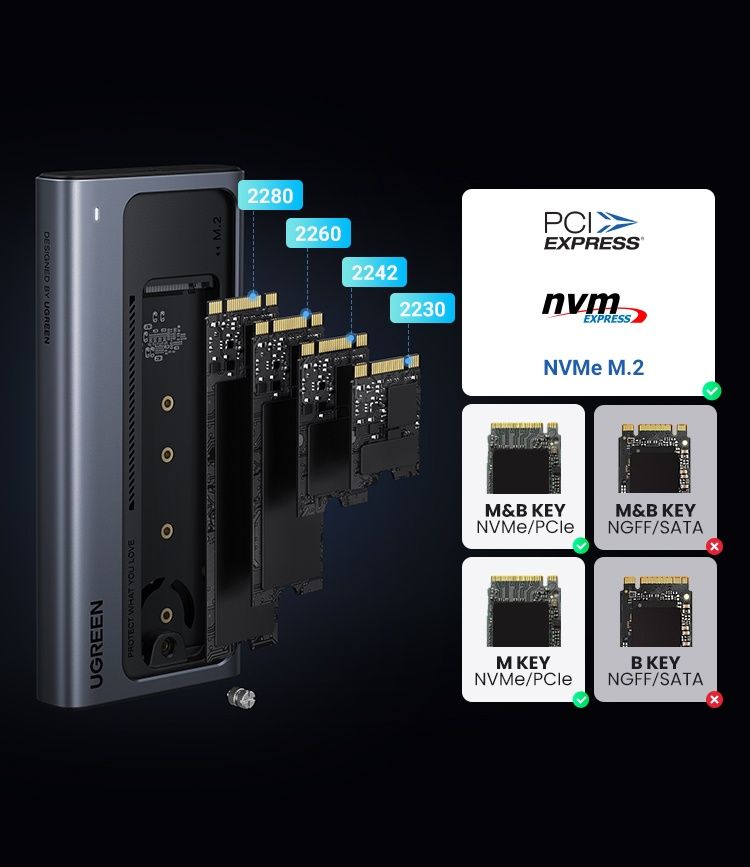 Ugreen obudowa dysku 40 Gbps M2 SSD, NVMe, USB C 4.0 thunderbolt
