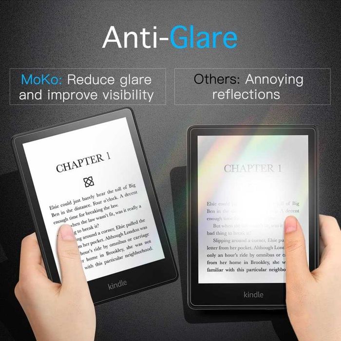 MoKo Zestaw 2 folii ochronnych do Kindle Paperwhite 6,8calowego Matowe