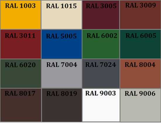 Труба профільна Металопрокат Профнастил. Безкоштовна доставка адресно!