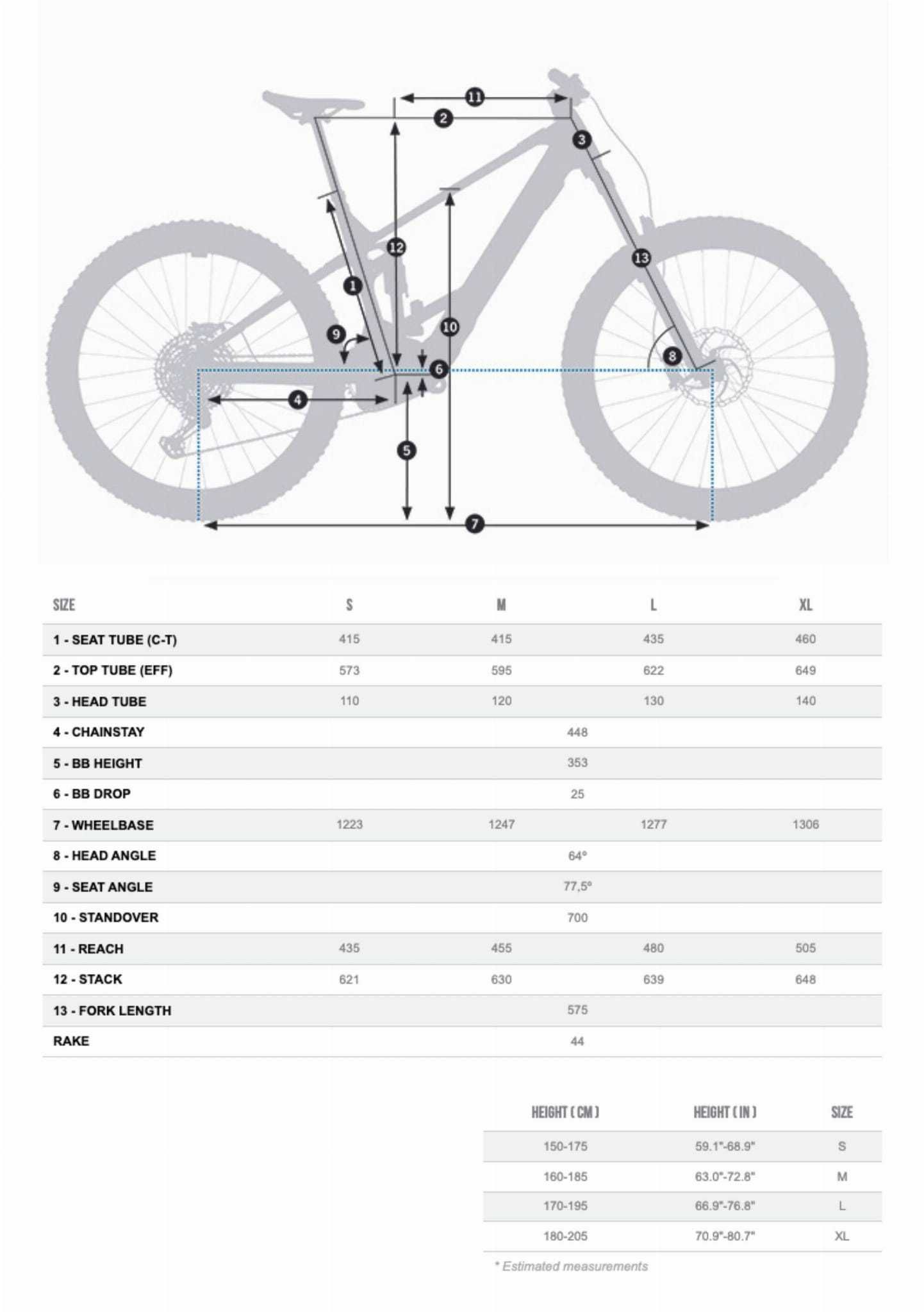 ORBEA WILD 2023 Carbon M20 L  Bosch 750 Wh rabat 31%