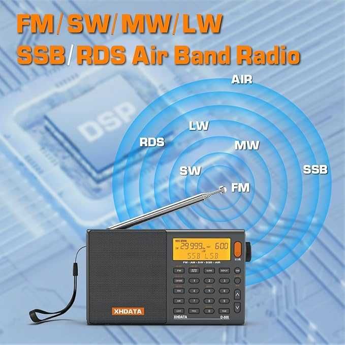 XHDATA D-808 Przenośne Radio Cyfrowe FM Stereo/KW/MW/LW SSB RDS