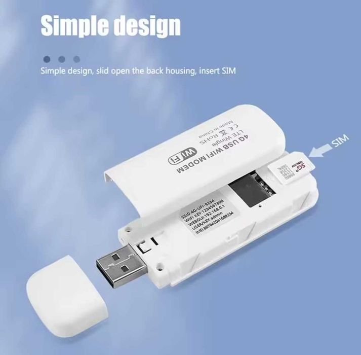 TIANJIE 4G LTE WiFi Роутер під SIM карту