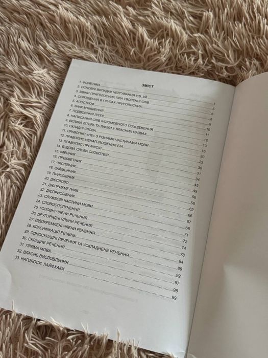 Зошит конспект по підготовці до Нмт з Укр мови