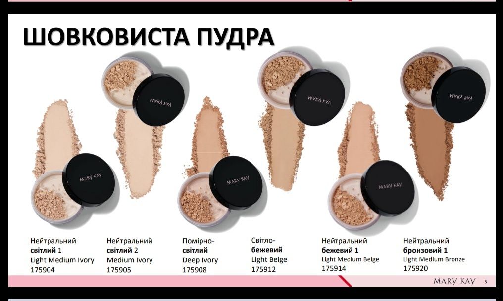 Мінеральна пудра Mary Kay