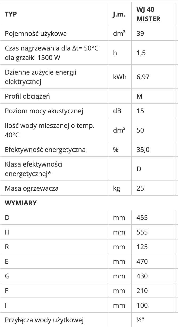 Elektryczny podgrzewacz wody Mister WJ 40