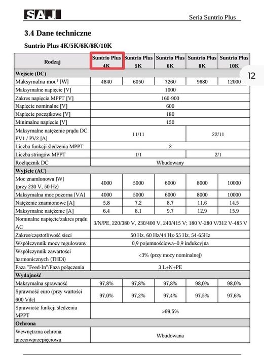 Falownik SAJ Suntrio Plus 4K