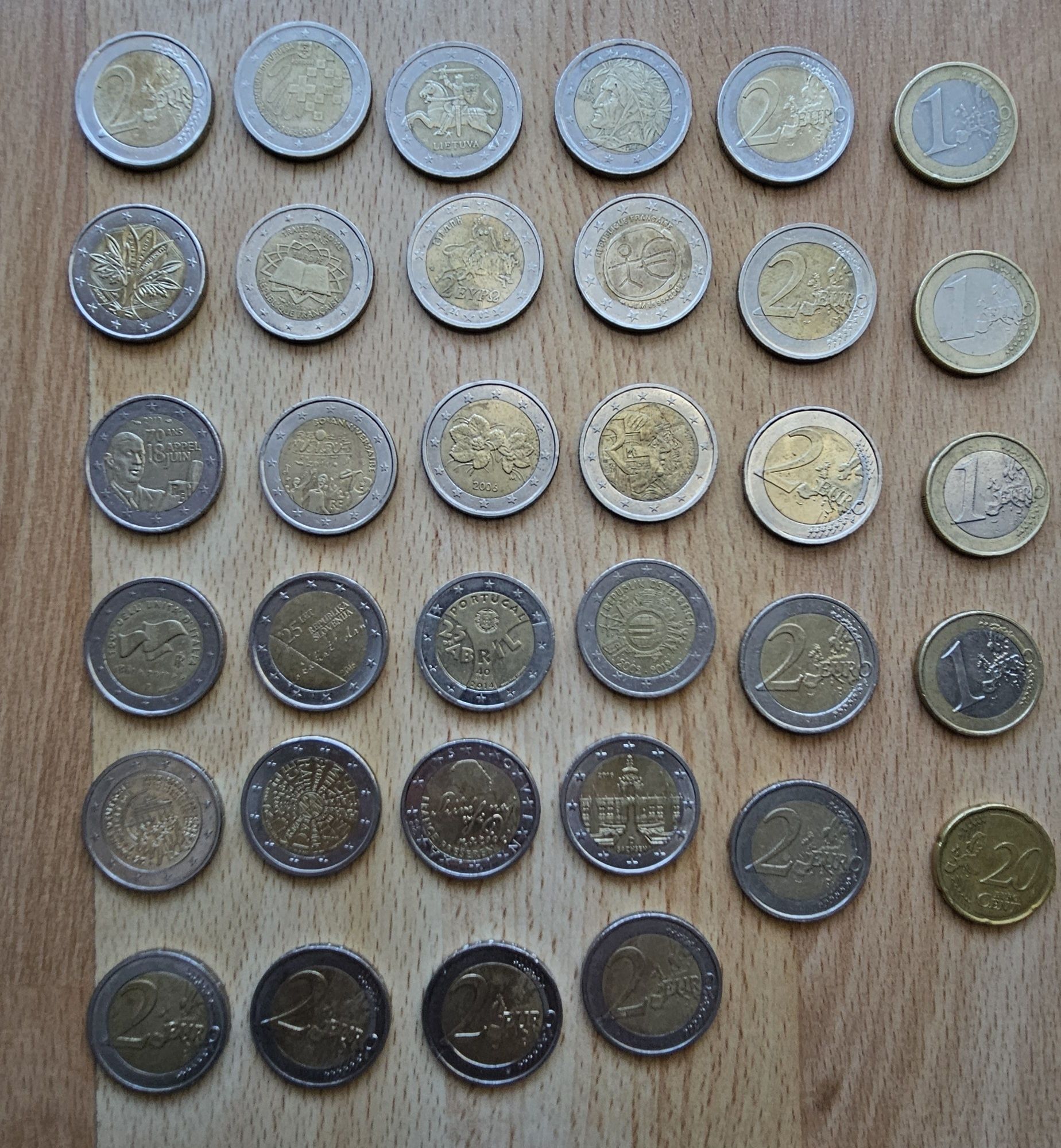 Coleção de moedas