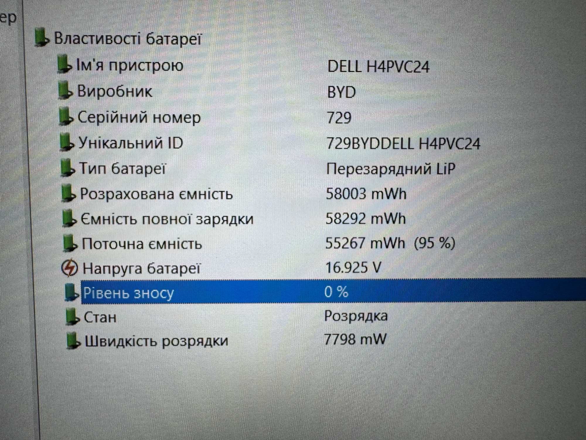 Ноутбук Dell Latitude 5530 | i5-1245U | Ram-16 SSD-512 | FHD IPS
