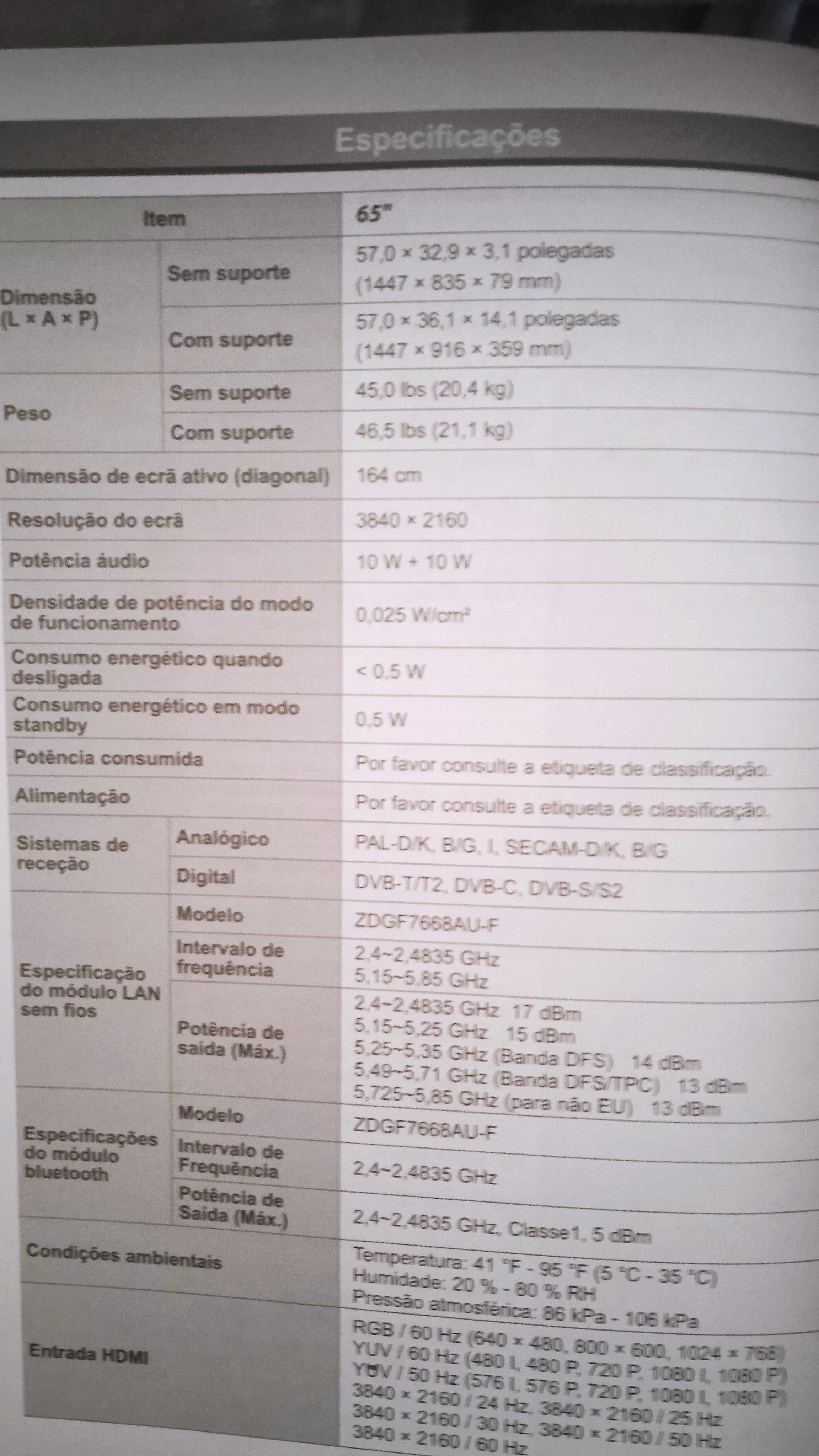 TV Hisense / Modelo ZDGF7668AU-F