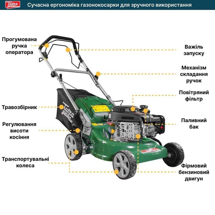 Газонокосилка бензиновая Tatra Garden GLM 2500 NEW