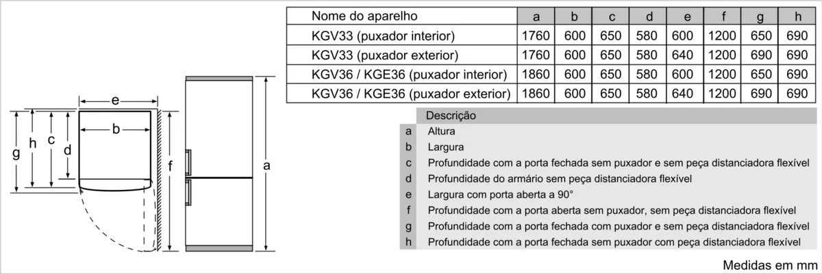 Frigorífico Combinado Bosch 2 gavetas - instalação Livre