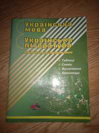 Українська мова і література
