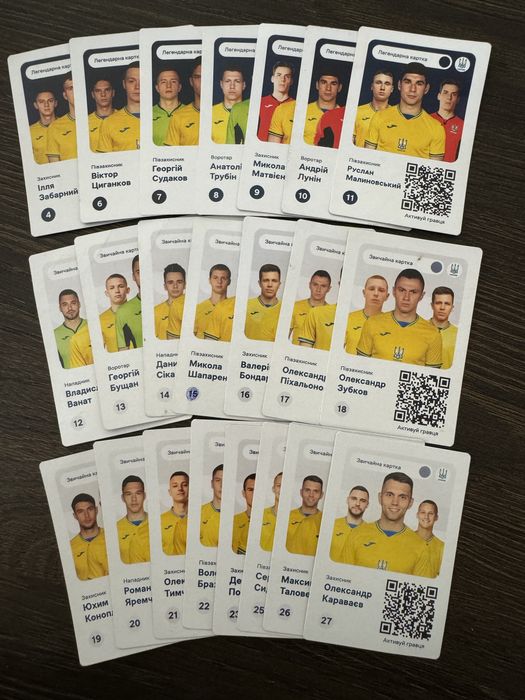 Картки футбол АТБ