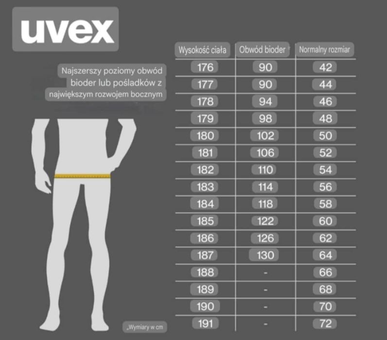 Uvex krótkie spodnie robocze premium 48 i 52
wytrzymały, elastyczny ma