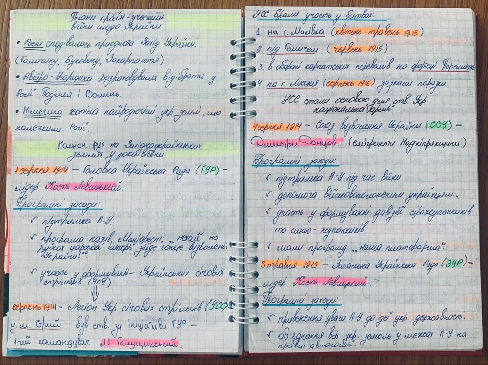 Підготовка до історії на 200 балів