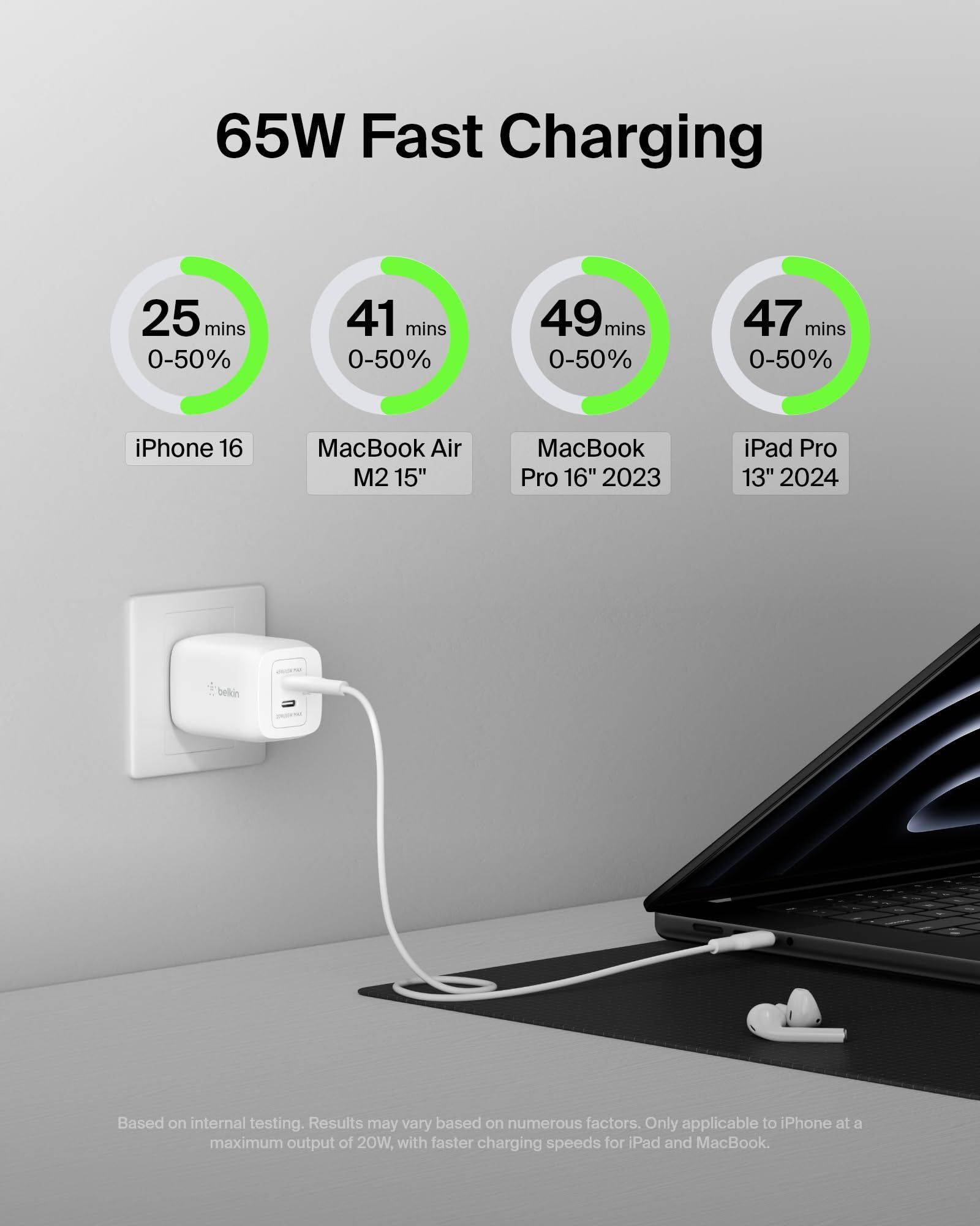 Новое сетевое зарядное устройство Belkin 65W Dual USB-C