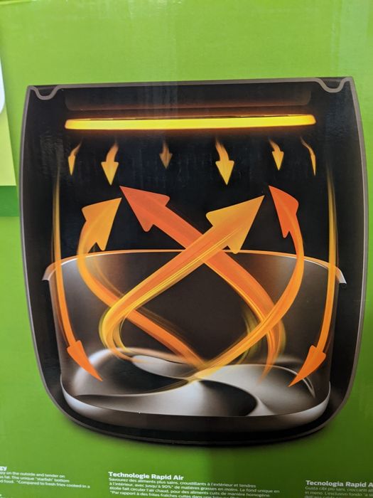 Мультипіч PHILIPS Ovi Essential XL