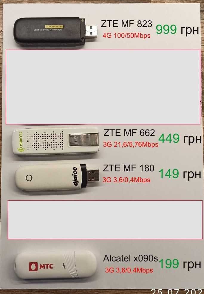 3G модем Huawei E153 под Vodafone