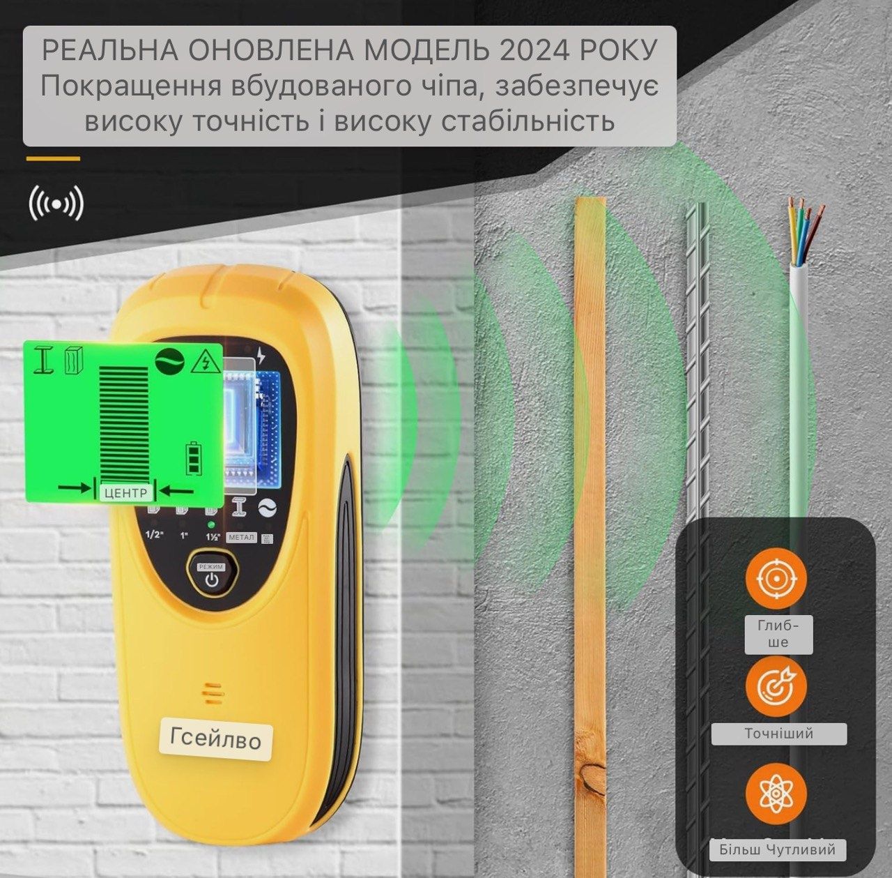 Сканер стін Gseilwo Stud Finder - 5-в-1 електронний датчик для стін