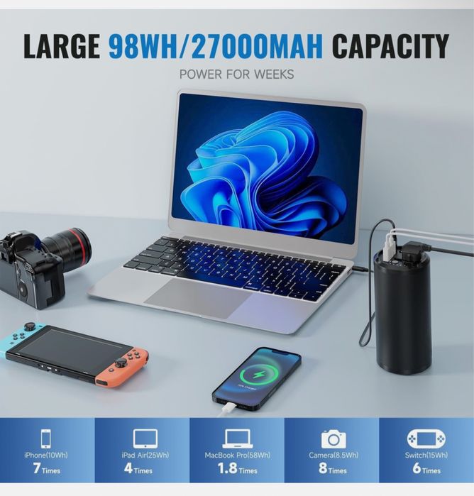Зарядна станція 98Wh/100W  27000mAh