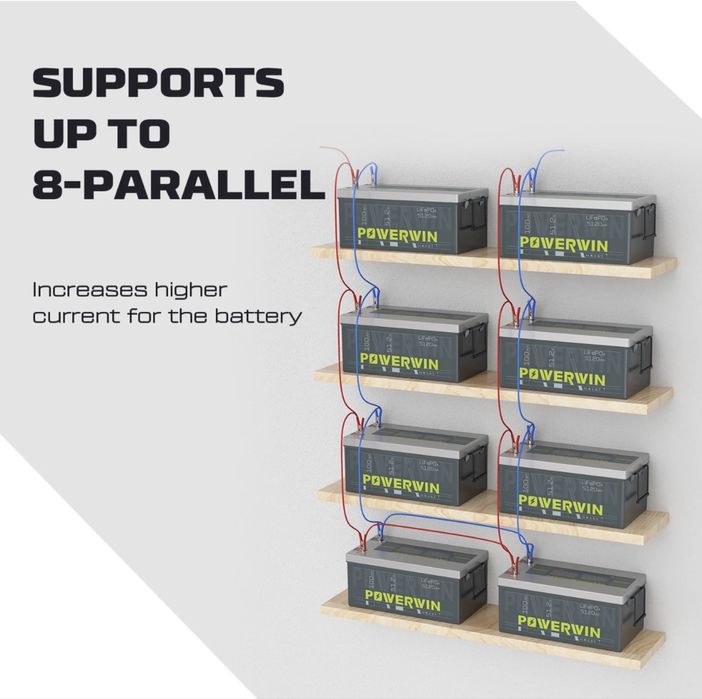 Powerwin 48V (51.2V) 100Ah LiFePO4 акумулятори та інші