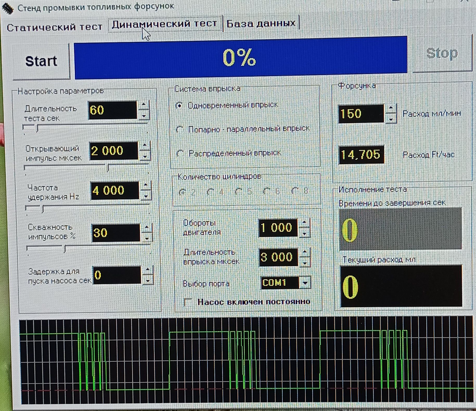 Стенд промивки форсунок