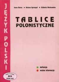 Tablice Polonistyczne PODKOWA - Irena Boruc