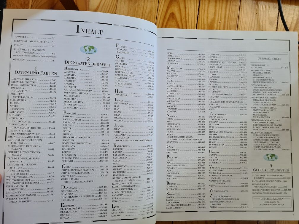 Die Welt 2005 Atlas swiata po niemiecku nowy Adac