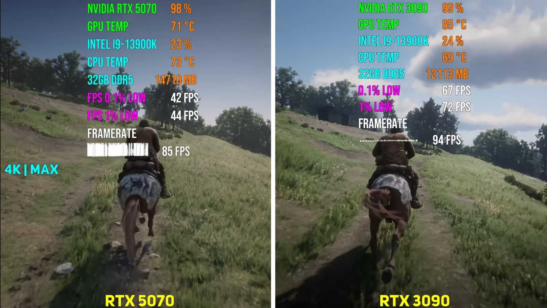 Видеокарта MSI GeForce RTX 3090 VENTUS 3X OC 24GB GDDR6X vs 5070