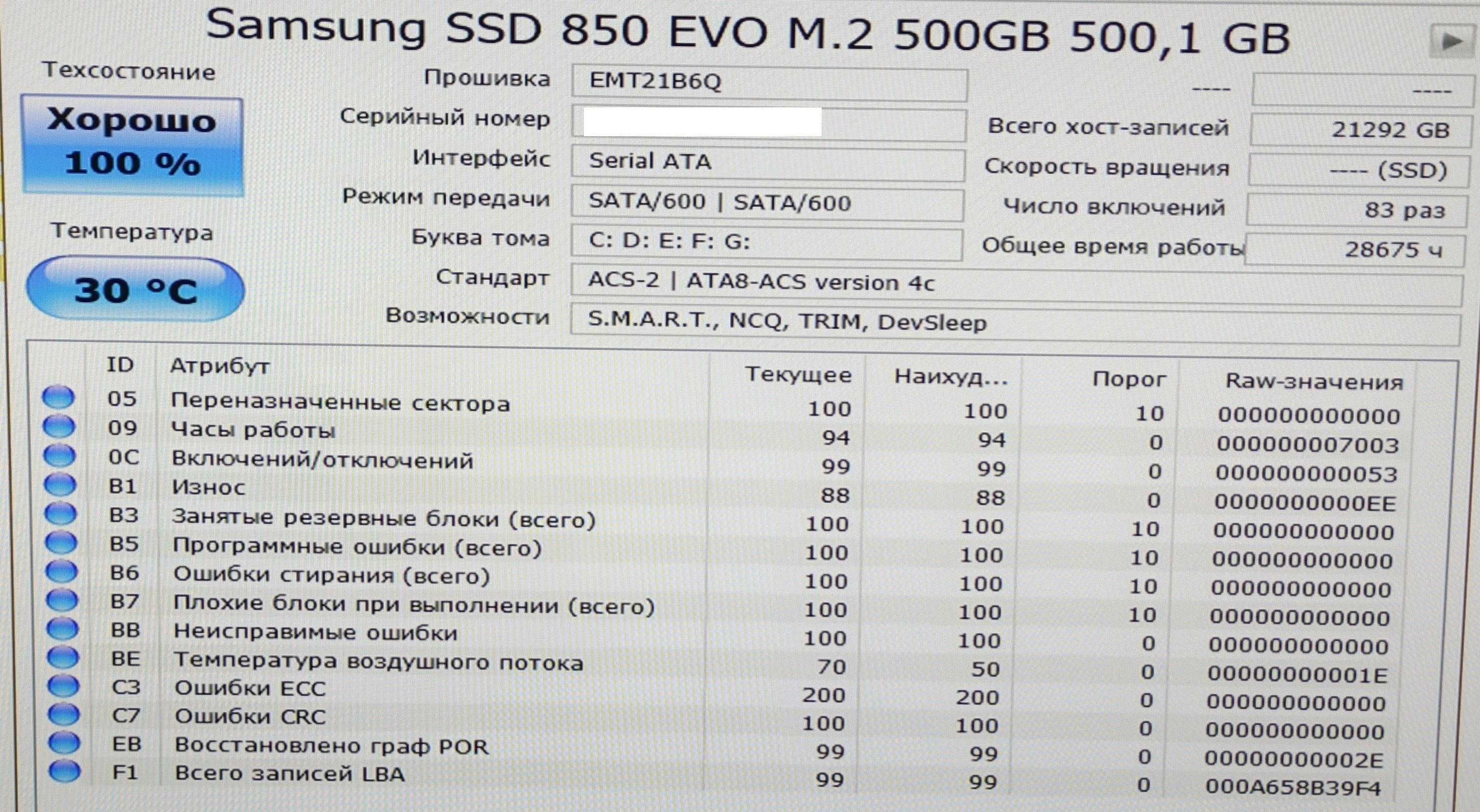 SSD диск Samsung 850 Evo series 500GB M.2 SATA III 3D V-NAND