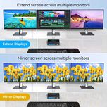 Свіч 3 монітори 2 комп'ютери HDMI/DP/USB 3.0 KVM 3 Monitor 2x3 8k 60hz