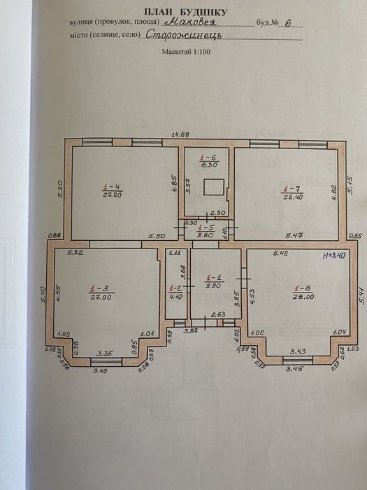 Будинок Сторожинець