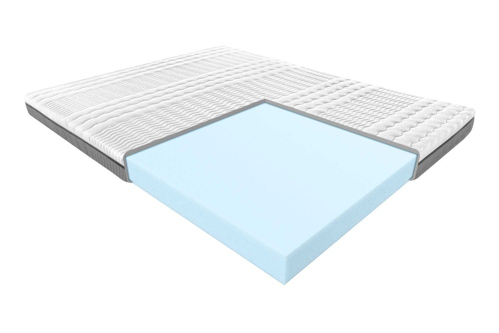 Nowy Materac Piankowy JANPOL Hermes Blue Rabat do -10%