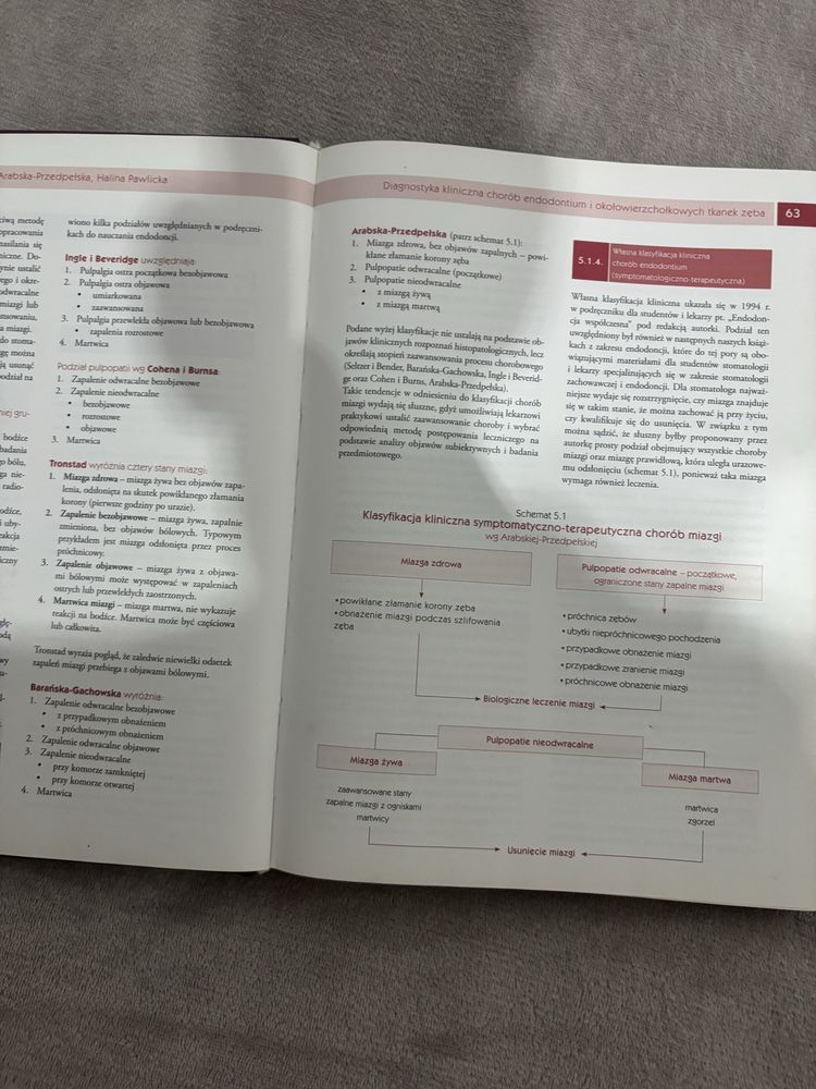 Wspoółczesna endodoncja w praktyce