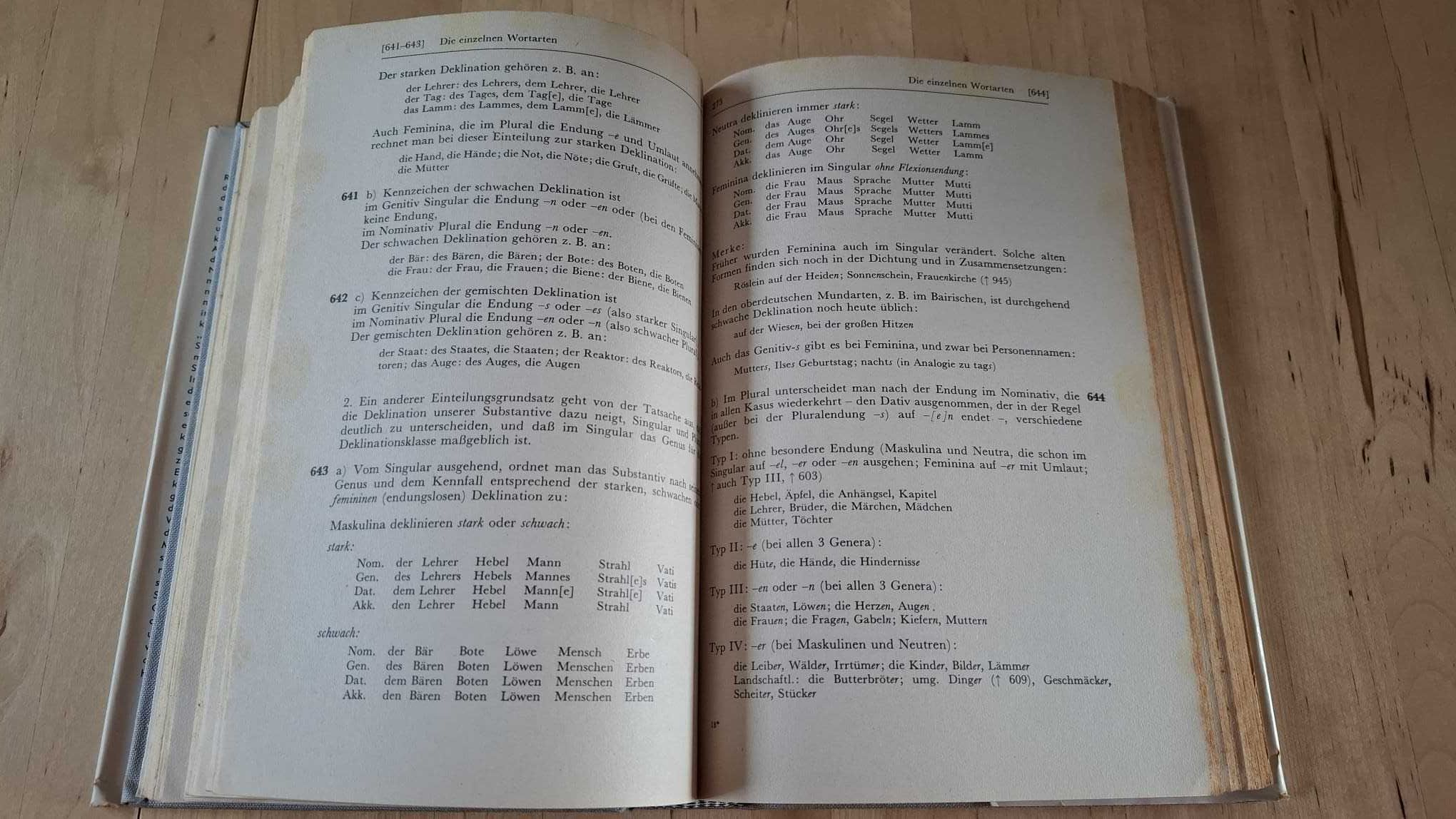 Grammatik der deutschen Sprache