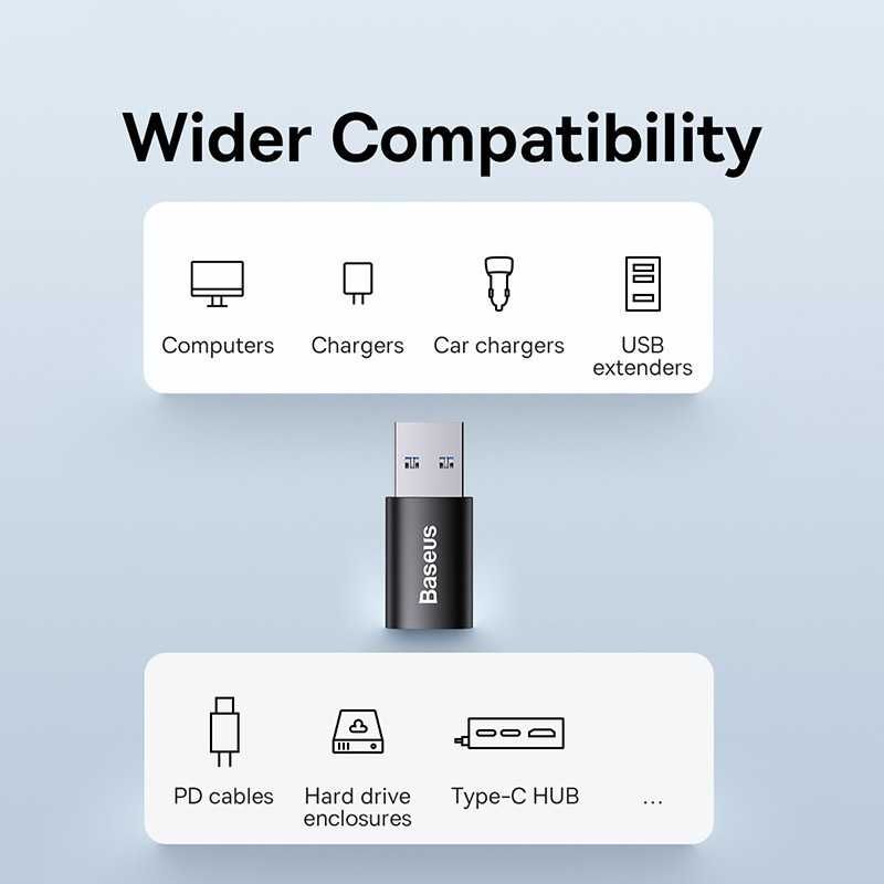 Baseus adapter przejściówka z USB USB-A (3.1) na USB-C typC Nowe BLUE