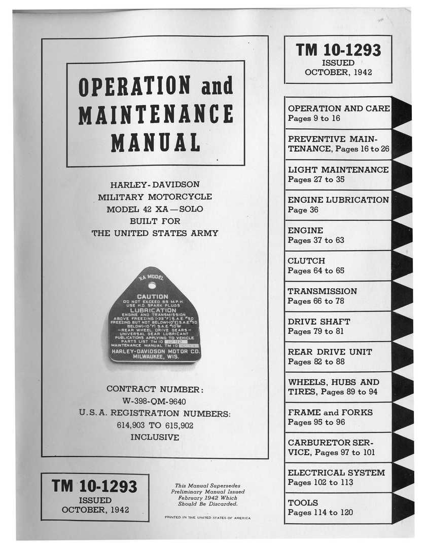 Harley - Davidson Military Model 42XA katalog części i książka obsługi