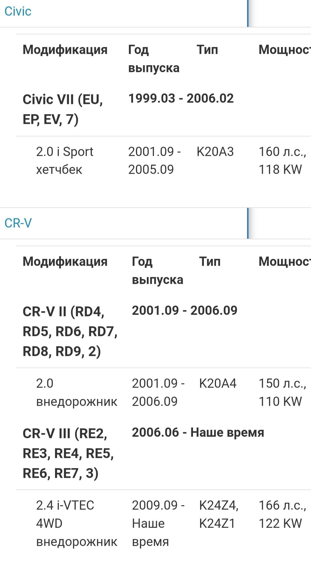 Датчик детонации Аккорд 7,Civic,CR-V,FR-V,Stream,RSX,TSX