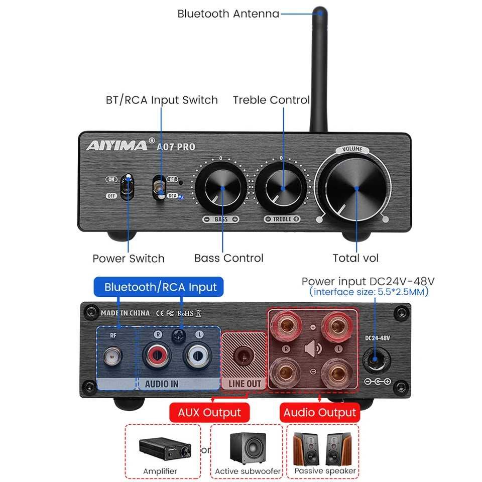 HI-FI стерео підсилючач AIYIMA A07 PRO + БП32V